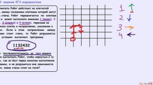 5 задание ЕГЭ информатика Исполнитель Робот действует на клетчатой доске, между соседними клетками