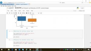 Bar Plots, Box Plots and Point Plots in Seaborn