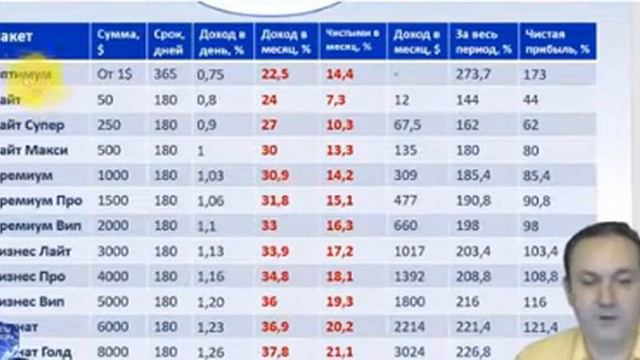 АВТОМАЙН ИНВЕСТ ФОНД МНЕНИЕ СО СТОРОНЫ смотреть онлайн