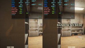 Ryzen 7 2700x vs Ryzen 5 3500x