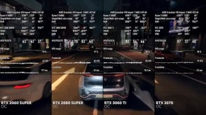 RTX 3060 Ti vs RTX 2060 SUPER, RTX 2080 SUPER и RTX 3070 — Тесты 10 игр в FULLHD и QUADHD