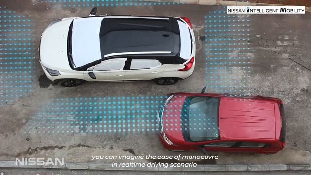 Nissan Kicks 360 Around view monitor Parking смотреть онлайн