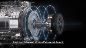 Стиральные машины Haier
