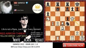 GM Wesley So Checkmates GM Aman Hambleton on h7 on The First Game and g7 on the Second Game