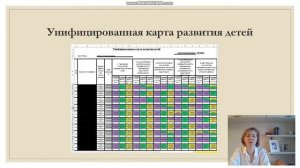 Методическое сопровождение педагогов ДОО в вопросах поддержки детской инициативы.