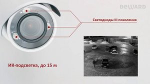 Обзор IP-камеры BEWARD BD3570RCV2, варифокальный объектив, 3Мп, Sony Exmor, питание на выбор