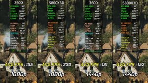 RYZEN 5 3600 vs RYZEN 7 5800X3D | RTX 3080 | Test in 8 Games | 1080p - 1440p | 2022
