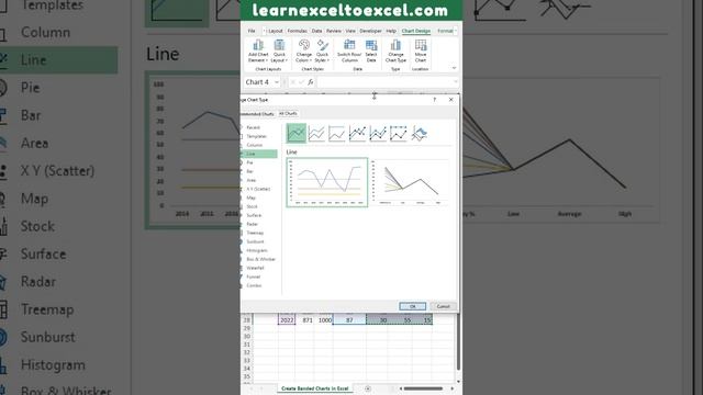 Excel Pro Trick: Make #Excel Charts with Threshold / Target Range / Bands in the Background - How T