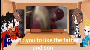 ?Avengers ? React to ✨spider Man ✨
