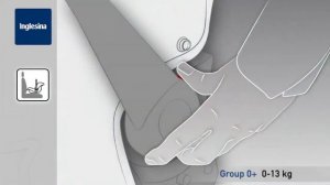 Как установить детское автокресло Inglesina Huggy