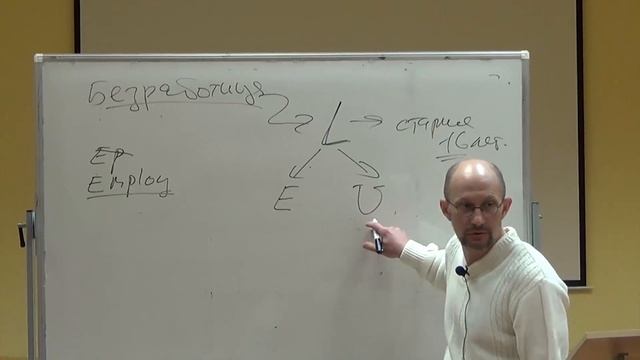 Тема 1. Базовые макроэкономические показатели ВВП, инфляция и безработица