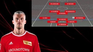 Union Berlin will Philipp Max!