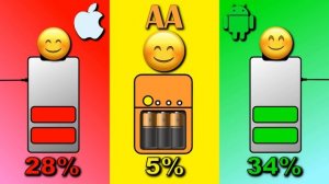 Low Battery Competition - AA Battery VS Apple Battery VS Android Battery