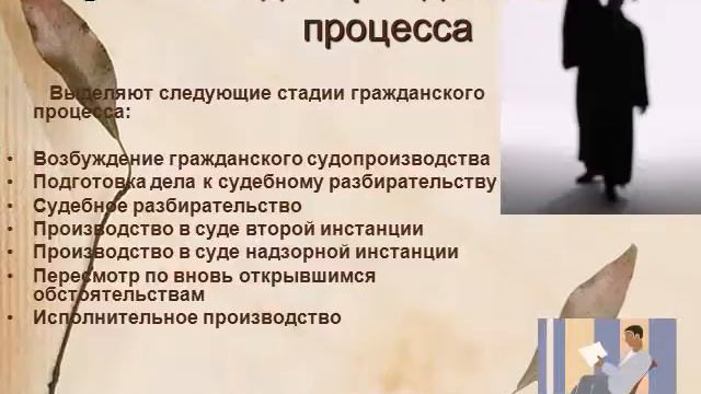 Процессуальное право
