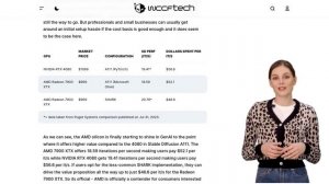 AMD's 7900 XTX vs Nvidia RTX 4080: Who Offers Better Value for Stable Diffusion in AI?