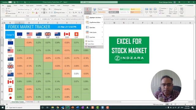 Forex Market Tracker Excel Template смотреть онлайн