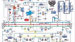 Пневматическая схема электровоза серии ВЛ10к (торможение и отпуск тормозов КМ и КВТ)