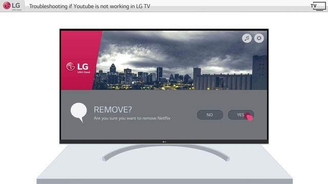 [LG TVs] Troubleshooting Guide For YouTube Not Working On Your LG Smart TV смотреть онлайн