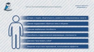 Вебинар для педагогов "Коммуникативная культура педагога. Высокая техника педагогического общения."
