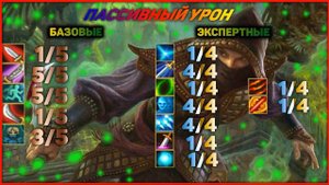 Гайд или скилы пве разбойника(рога) Warspear Online