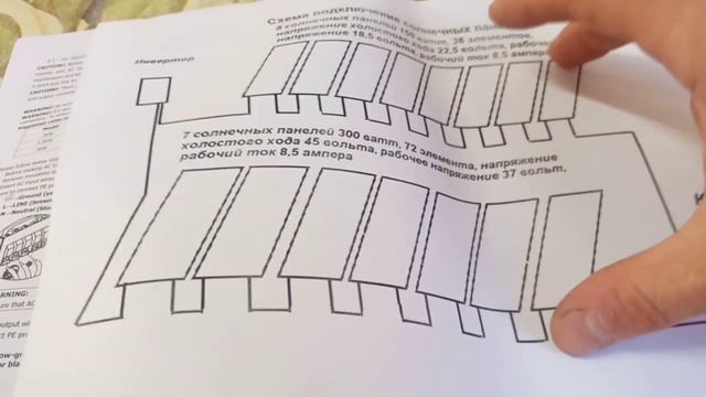Подключение солнечных панелей к гибридному инвертору