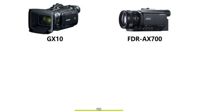 Sony FDR-AX700 Vs Canon VIXIA GX10
