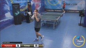 26 февраля 2018. Синий зал. Вечерний турнир. TT Cup