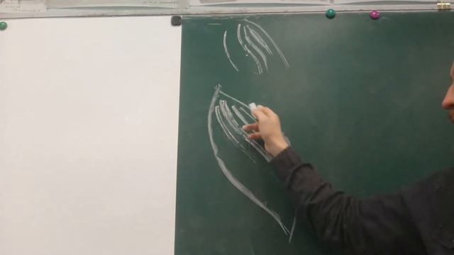 Единство за счет доминанты смотреть онлайн