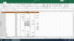 Reduce the selection to the active cell shortcut key in MS Excel