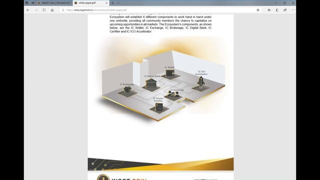 ICO INGOT COIN - 40 млн ? было собрано на первом этапе смотреть онлайн