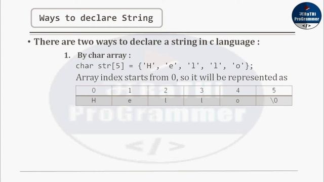 Lecture 18 - Introduction to Strings in C Programming | Marathi | Krushna Pise