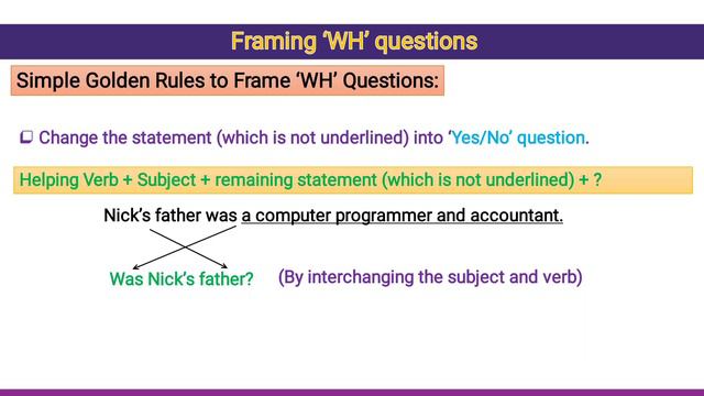 How to Frame WH Questions | in Telugu | AP Tenth English | Sreenu's EduSite | смотреть онлайн