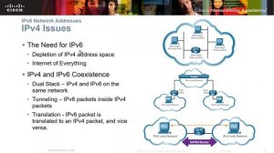 Cisco NETACAD Routing and Switching v6.0 - Chapter 7