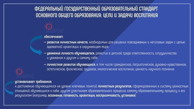 Видеолекция 1