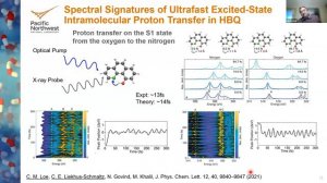 HPC-CONEXS October Webinar: Explorations in Ultrafast Dynamics & X-ray Spectroscopies Dr Niri Govin