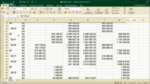 Субсчета и развернутое сальдо при формировании ОСВ