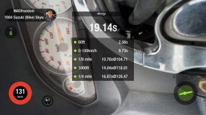 Suzuki Skywave 400 разгон