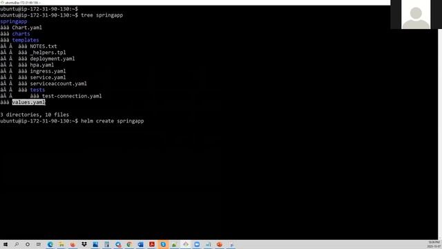 Kubernetes Helm Charts - Landmark Technology - +14372152483 смотреть онлайн