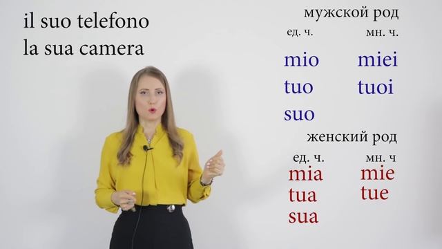 Итальянский для начинающих.  Мини урок 42. Притяжательные местоимения.