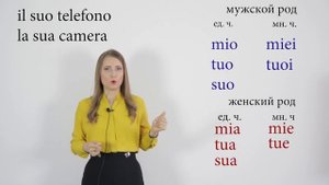 Итальянский для начинающих.  Мини урок 42. Притяжательные местоимения.