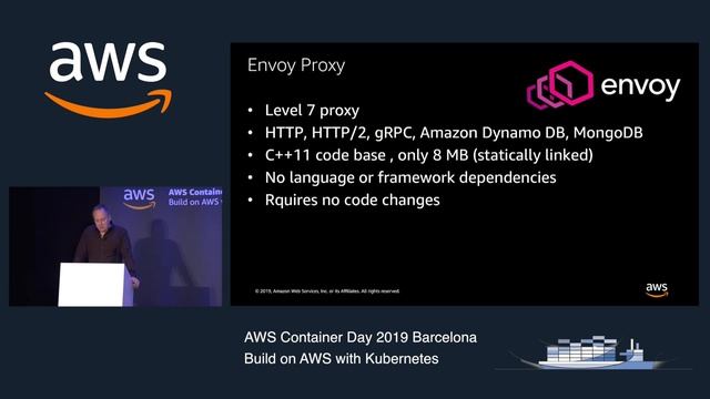 AWS Container Day - App Mesh (Service Mesh Magic) смотреть онлайн