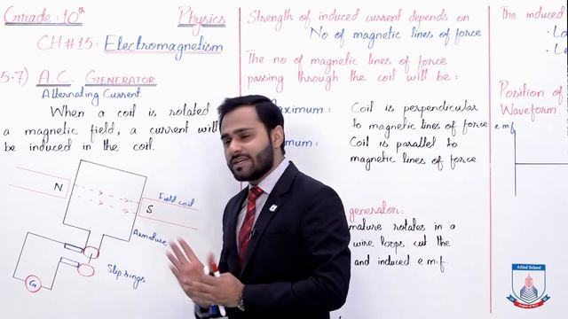 Class 10 - Physics - Chapter 15 - Lecture 7 - 15.7 A.C. Generator - Allied Schools
