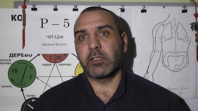 Болезнь Ночной Энурез.