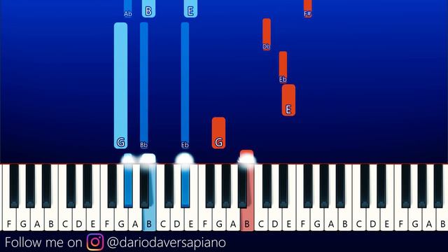 Friday Night Funkin - Sonic.exe Update 2.0 - Faker (Piano Tutorial) смотреть онлайн