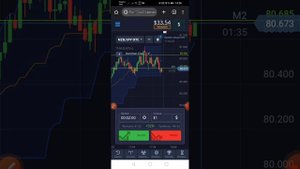 пул кор кардан дар интернет. нвтичаи кор