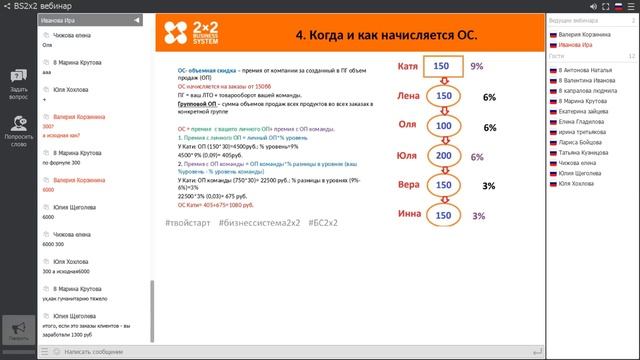 Школа менеджера Про деньги Ирина Иванова смотреть онлайн