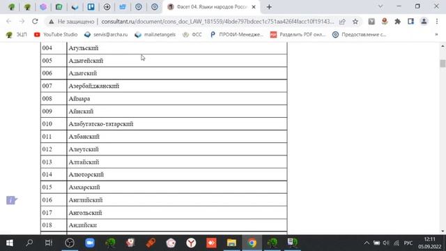 Формирование формы "Личная карточка сотрудника" смотреть онлайн