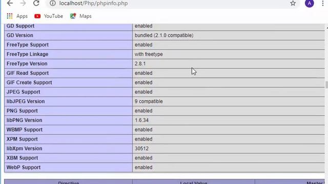 PHP Tutorial - 2  PhpInfo