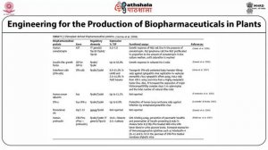 Metabolic engineering and industrial products