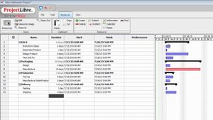 Learn the Basics of ProjectLibre - Your Quick Start to Project Management with ProjectLibre